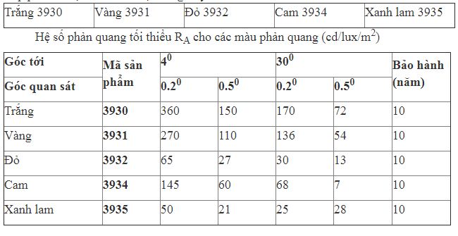 Màng phản quang 3900 màu vàng